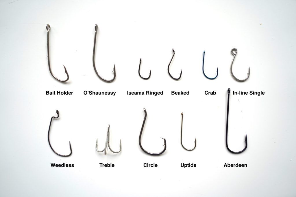 Best Fish Hooks